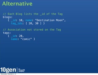 Alternative
   // Each Blog lists the _id of the Tag
   blogs:
      { _id: 10, name: "Destination Moon",
        tag_ids: [ 20, 30 ] }

   // Association not stored on the Tag
   tags:
      { _id: 20,
        name: "comic" }




Wednesday, December 5, 12
 