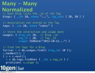 Many - Many
  Normalized
   // Each Blog lists the _id of the Tag
   blogs: { _id: 10, name: "...", tag_ids: [ 20, 30 ] }

   // Association not stored on the Tag
   tags: { _id: 20, name: "comic" }

   // Store the interaction and usage date
   usages: { blog_id: 10, // Blog _id
             tag_id : 20, // Tag _id
             usage: ISODate("2012-10-12...") }

   // Find the Tags for a Blog
   for(var c = db.usages.find({ blog_id: 10 });
   c.hasNext(); )
   { u = c.next();
     t = db.tags.findOne( { _id: c.tag_id } )
     printjson( u.usage );


Wednesday, December 5, 12
 