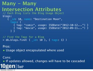 Many - Many
  Intersection Attributes
   // Each Blog lists the Blog Usage Object
   blogs:
      { _id: 10, name: "Destination Moon",
        tags: [
          { tag: "comic", usage: ISODate("2012-10-12...") }
          { tag: "movie", usage: ISODate("2012-09-11...") }
        ] }

   // Find the Tags for a Blog
   > db.blogs.find( { _id: 10 }, { tags: 1} )

   Pros:
   • Usage object encapsulated where used
   Cons:
   • If updates allowed, changes will have to be cascaded

Wednesday, December 5, 12
 