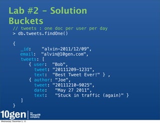 Lab #2 - Solution
       Buckets
           // tweets : one doc per user per day
           > db.tweets.findOne()

           {
                   _id:    "alvin-2011/12/09",
                   email: "alvin@10gen.com",
                   tweets: [
                      { user: "Bob",
           !            tweet: "20111209-1231",
           !            text: "Best Tweet Ever!" } ,
                   ! { author: "Joe",
           !            tweet: "20111210-9025",
           !            date:   "May 27 2011",
           !            text:   "Stuck in traffic (again)" }
                   ]
           }


Wednesday, December 5, 12
 