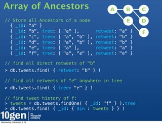 Array of Ancestors                                        A       B       C

   // Store                 all Ancestors of a node                 E       D
     { _id:                 "a" }
     { _id:                 "b", tree: [ "a" ],        retweet:   "a"   }   F
     { _id:                 "c", tree: [ "a", "b" ],   retweet:   "b"   }
     { _id:                 "d", tree: [ "a", "b" ],   retweet:   "b"   }
     { _id:                 "e", tree: [ "a" ],        retweet:   "a"   }
     { _id:                 "f", tree: [ "a", "e" ],   retweet:   "e"   }

   // find all direct retweets of "b"
   > db.tweets.find( { retweet: "b" } )

   // find all retweets of "e" anywhere in tree
   > db.tweets.find( { tree: "e" } )

   // find tweet history of f:
   > tweets = db.tweets.findOne( { _id: "f" } ).tree
   > db.tweets.find( { _id: { $in : tweets } } )

Wednesday, December 5, 12
 