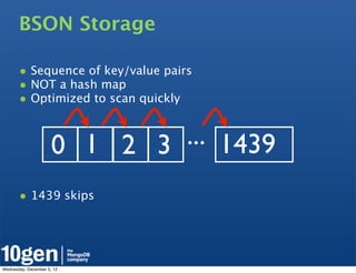 BSON Storage

       • Sequence of key/value pairs
       • NOT a hash map
       • Optimized to scan quickly


                      0 1 2 3 ... 1439

       • 1439 skips



Wednesday, December 5, 12
 