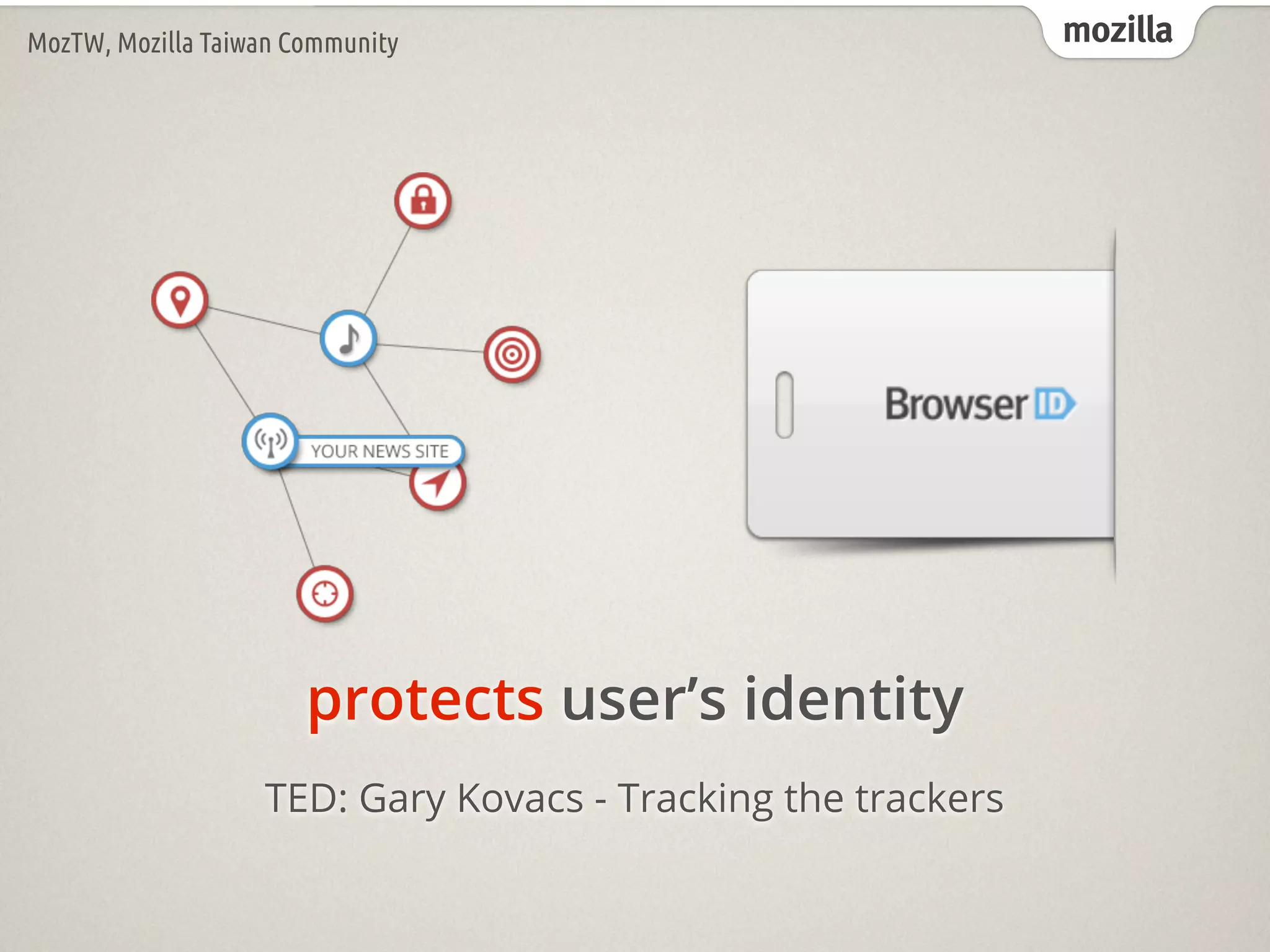 mozillaMozTW, Mozilla Taiwan Community
protects user’s identity
TED: Gary Kovacs - Tracking the trackers
 