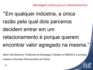 Abordagem	
  cíclica	
  para	
  os	
  relacionamentos	
  


“Em qualquer indústria, a única
razão pela qual dois parceiros
decidem entrar em um
relacionamento é porque querem
encontrar valor agregado na mesma.”
(Mary Yoko Brannen, Professora de Estratégia e Gestão no INSEAD e a principal
oradora no Europeu Sub-consultivo em Paris)

 23
 