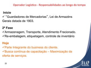 Operador	
  LogísFco	
  -­‐	
  Responsabilidades	
  ao	
  longo	
  do	
  tempo	
  	
  

 Início
ü  “Guardadores de Mercadorias”, Lei de Armazéns
Gerais datada de 1903.

2ª Fase
ü Armazenagem, Transporte, Atendimento Fracionado.
ü Re-embalagem, etiquetagem, controle de inventário

Hoje
ü Parte Integrante do business do cliente.
ü Busca contínua de capacitação – Maximização da
oferta de serviços.

 25
 