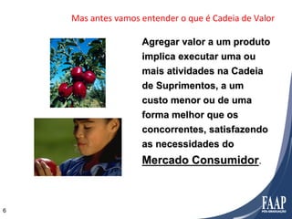 Mas	
  antes	
  vamos	
  entender	
  o	
  que	
  é	
  Cadeia	
  de	
  Valor	
  

                               Agregar valor a um produto
                               implica executar uma ou
                               mais atividades na Cadeia
                               de Suprimentos, a um
                               custo menor ou de uma
                               forma melhor que os
                               concorrentes, satisfazendo
                               as necessidades do
                               Mercado Consumidor.



6
 