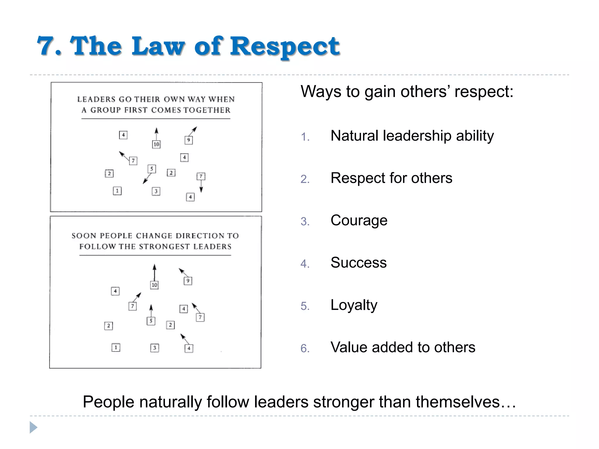 The 21 Irrefutable Laws Of Leadership Ppt | PDF | Social Networking ...