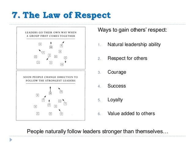 21 laws of leadership essay 21 irrefutable reasons why jesus christ is the greatest leader of here are 21 irrefutable reasons (laws) leadership ability determines a person’s level of. 21 laws of leadership essay 21 irrefutable reasons why jesus christ is the greatest leader of here are 21 irrefutable reasons (laws) leadership ability determines a person’s level of.