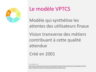 Le modèle VPTCS
 Modèle qui synthétise les
 attentes des utilisateurs finaux
 Vision transverse des métiers
 contribuant à...