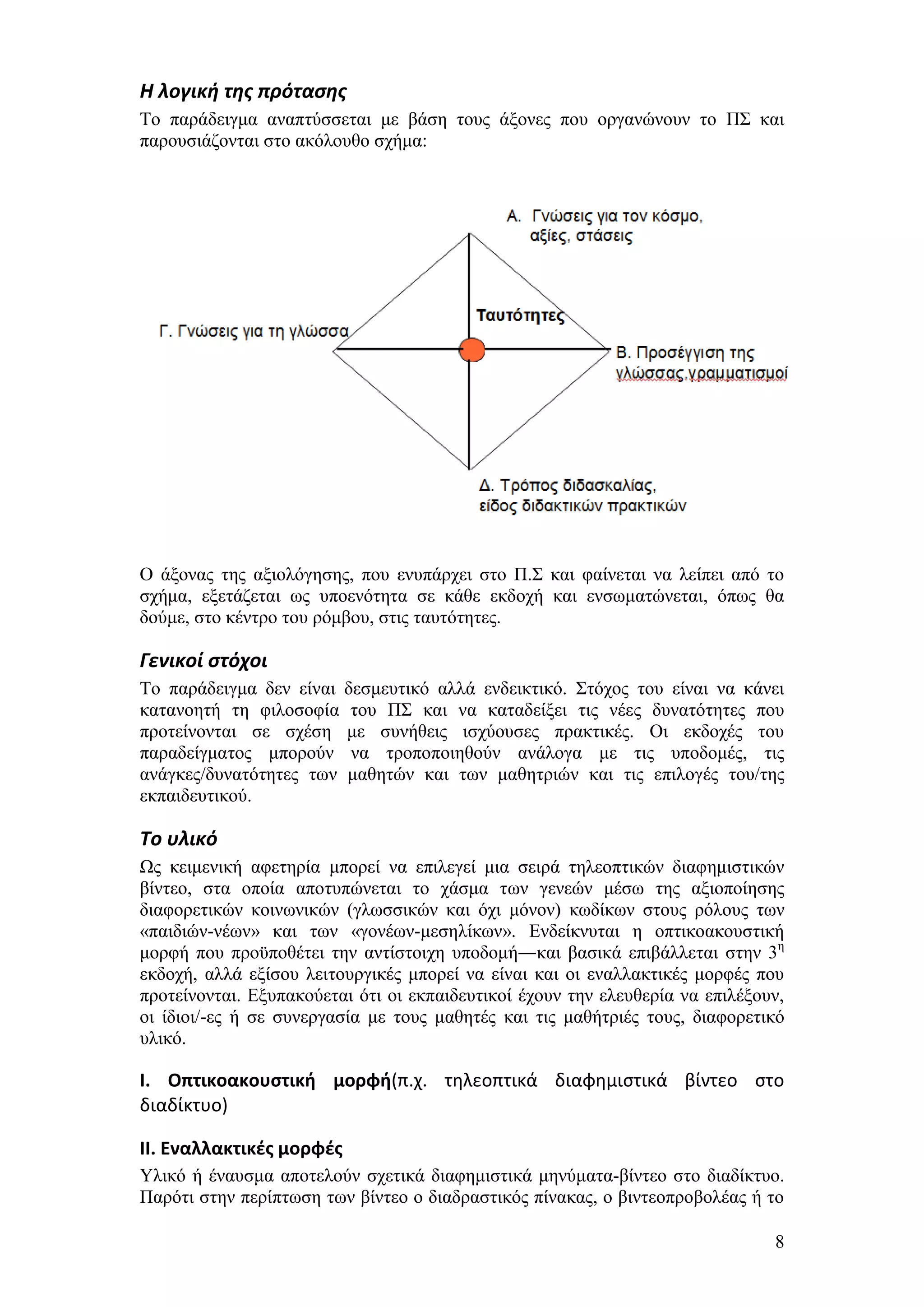 Η λογική τησ πρόταςησ
Σν παξάδεηγκα αλαπηχζζεηαη κε βάζε ηνπο άμνλεο πνπ νξγαλψλνπλ ην Π΢ θαη
παξνπζηάδνληαη ζην αθφινπζν ζρήκα:




Ο άμνλαο ηεο αμηνιφγεζεο, πνπ ελππάξρεη ζην Π.΢ θαη θαίλεηαη λα ιείπεη απφ ην
ζρήκα, εμεηάδεηαη σο ππνελφηεηα ζε θάζε εθδνρή θαη ελζσκαηψλεηαη, φπσο ζα
δνχκε, ζην θέληξν ηνπ ξφκβνπ, ζηηο ηαπηφηεηεο.

Γενικοί ςτόχοι
Σν παξάδεηγκα δελ είλαη δεζκεπηηθφ αιιά ελδεηθηηθφ. ΢ηφρνο ηνπ είλαη λα θάλεη
θαηαλνεηή ηε θηινζνθία ηνπ Π΢ θαη λα θαηαδείμεη ηηο λέεο δπλαηφηεηεο πνπ
πξνηείλνληαη ζε ζρέζε κε ζπλήζεηο ηζρχνπζεο πξαθηηθέο. Οη εθδνρέο ηνπ
παξαδείγκαηνο κπνξνχλ λα ηξνπνπνηεζνχλ αλάινγα κε ηηο ππνδνκέο, ηηο
αλάγθεο/δπλαηφηεηεο ησλ καζεηψλ θαη ησλ καζεηξηψλ θαη ηηο επηινγέο ηνπ/ηεο
εθπαηδεπηηθνχ.

Το υλικό
Χο θεηκεληθή αθεηεξία κπνξεί λα επηιεγεί κηα ζεηξά ηειενπηηθψλ δηαθεκηζηηθψλ
βίληεν, ζηα νπνία απνηππψλεηαη ην ράζκα ησλ γελεψλ κέζσ ηεο αμηνπνίεζεο
δηαθνξεηηθψλ θνηλσληθψλ (γισζζηθψλ θαη φρη κφλνλ) θσδίθσλ ζηνπο ξφινπο ησλ
«παηδηψλ-λέσλ» θαη ησλ «γνλέσλ-κεζειίθσλ». Δλδείθλπηαη ε νπηηθναθνπζηηθή
κνξθή πνπ πξνυπνζέηεη ηελ αληίζηνηρε ππνδνκή―θαη βαζηθά επηβάιιεηαη ζηελ 3ε
εθδνρή, αιιά εμίζνπ ιεηηνπξγηθέο κπνξεί λα είλαη θαη νη ελαιιαθηηθέο κνξθέο πνπ
πξνηείλνληαη. Δμππαθνχεηαη φηη νη εθπαηδεπηηθνί έρνπλ ηελ ειεπζεξία λα επηιέμνπλ,
νη ίδηνη/-εο ή ζε ζπλεξγαζία κε ηνπο καζεηέο θαη ηηο καζήηξηέο ηνπο, δηαθνξεηηθφ
πιηθφ.

Ι. Οπτικοακουςτική μορφή(π.χ. τηλεοπτικά διαφημιστικά βίντεο στο
διαδίκτυο)

ΙΙ. Εναλλακτικζσ μορφζσ
Τιηθφ ή έλαπζκα απνηεινχλ ζρεηηθά δηαθεκηζηηθά κελχκαηα-βίληεν ζην δηαδίθηπν.
Παξφηη ζηελ πεξίπησζε ησλ βίληεν ν δηαδξαζηηθφο πίλαθαο, ν βηληενπξνβνιέαο ή ην

                                                                               8
 