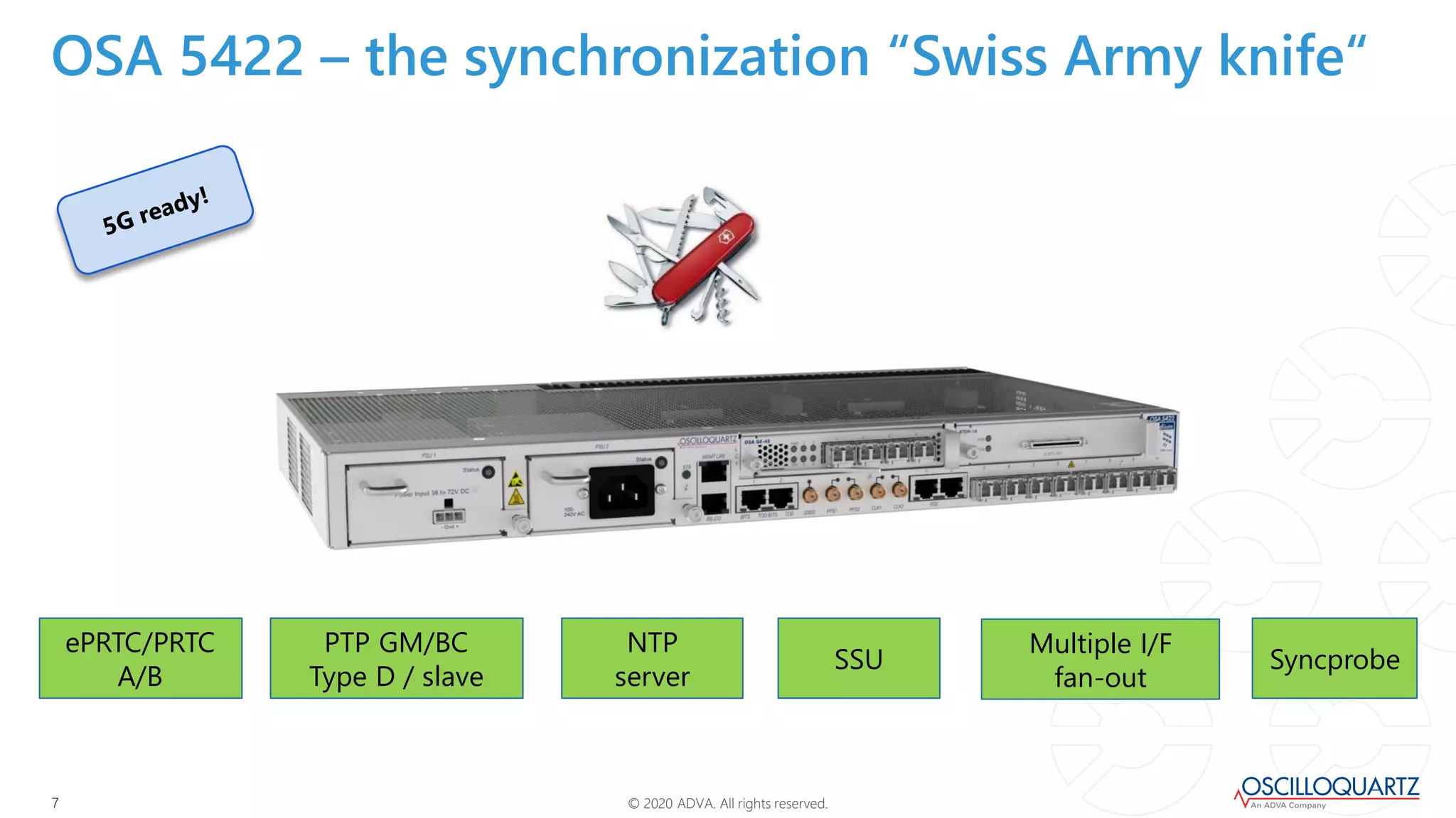 © 2020 ADVA. All rights reserved.77
OSA 5422 – the synchronization “Swiss Army knife“
PTP GM/BC
Type D / slave
NTP
server
SSU
Multiple I/F
fan-out
Syncprobe
ePRTC/PRTC
A/B
 