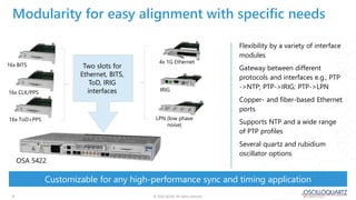 A new benchmark for timing success - OSA 5412 and 5422 access ...
