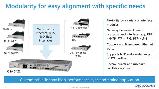A new benchmark for timing success - OSA 5412 and 5422 access ...