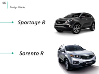 05
Design Works
Sportage R
Sorento R
 