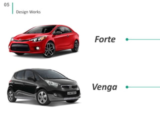 05
Design Works
Forte
Venga
 