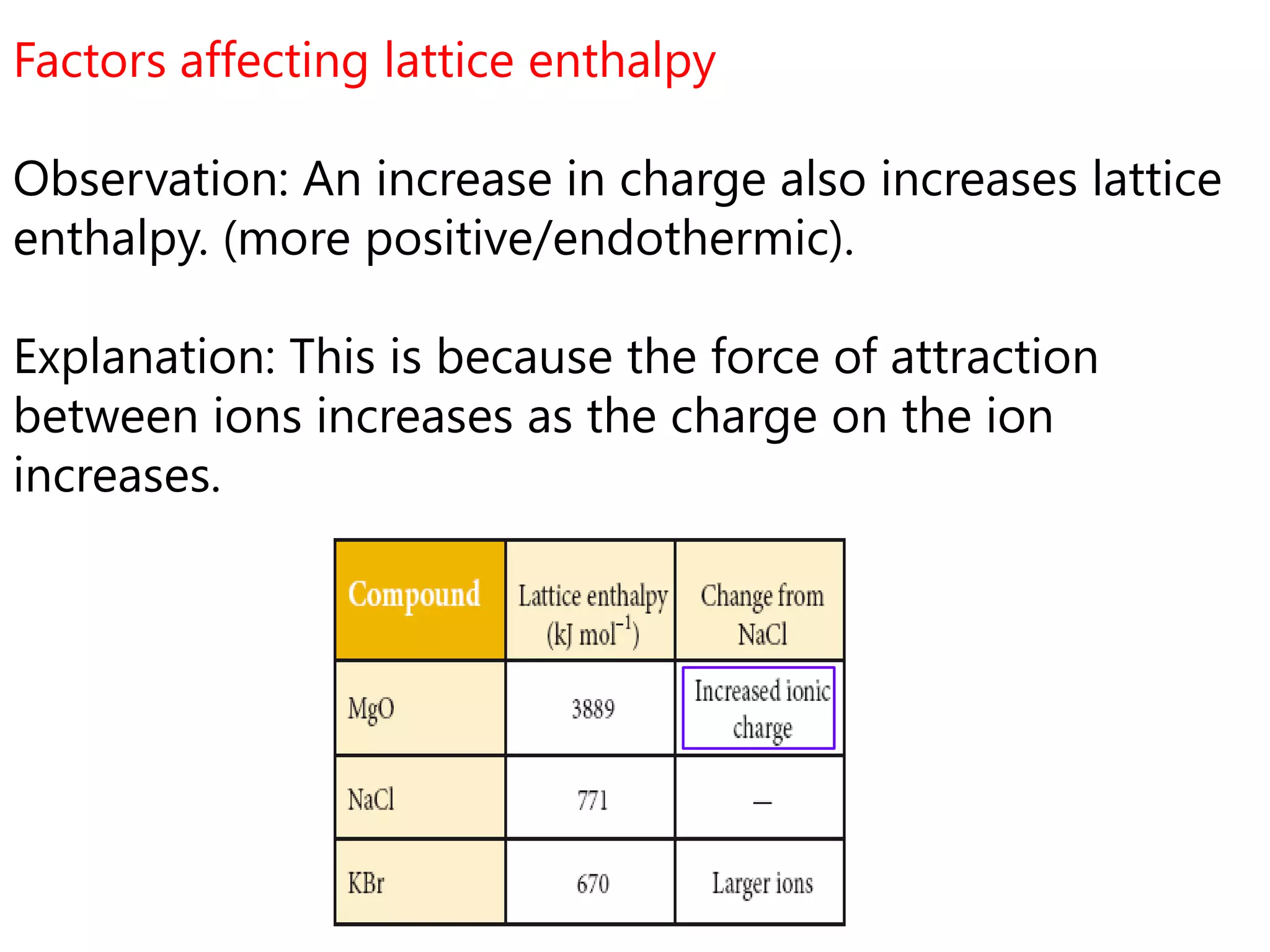 Factors affecting lattice enthalpy

Observation: An increase in charge also increases lattice
enthalpy. (more positive/endothermic).

Explanation: This is because the force of attraction
between ions increases as the charge on the ion
increases.
 