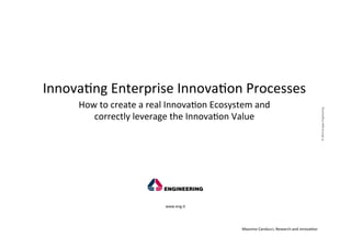 How	
  to	
  create	
  a	
  real	
  Innova-on	
  Ecosystem	
  and	
  	
  
correctly	
  leverage	
  the	
  Innova-on	
  Value	
  

www.eng.it	
  

Massimo	
  Canducci,	
  Research	
  and	
  Innova-on	
  

©	
  2014	
  Gruppo	
  Engineering	
  	
  

Innova-ng	
  Enterprise	
  Innova-on	
  Processes	
  

 