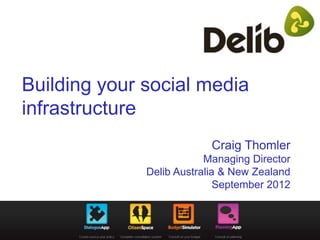 Building your social media
infrastructure
                           Craig Thomler
                          Managing Director
              Delib Australia & New Zealand
                             September 2012
 