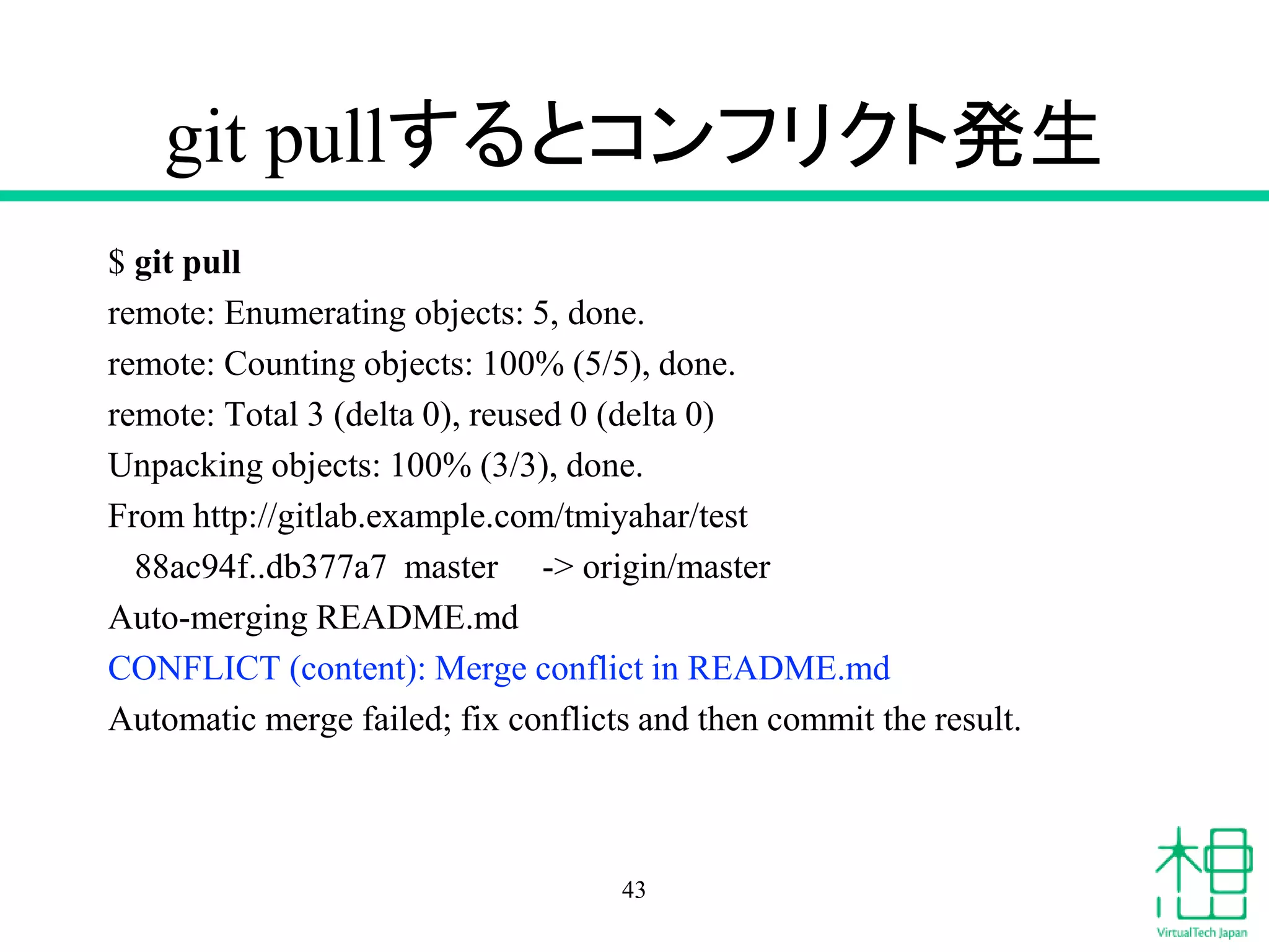 git pullするとコンフリクト発生
$ git pull
remote: Enumerating objects: 5, done.
remote: Counting objects: 100% (5/5), done.
remote: Total 3 (delta 0), reused 0 (delta 0)
Unpacking objects: 100% (3/3), done.
From http://gitlab.example.com/tmiyahar/test
88ac94f..db377a7 master -> origin/master
Auto-merging README.md
CONFLICT (content): Merge conflict in README.md
Automatic merge failed; fix conflicts and then commit the result.
43
 