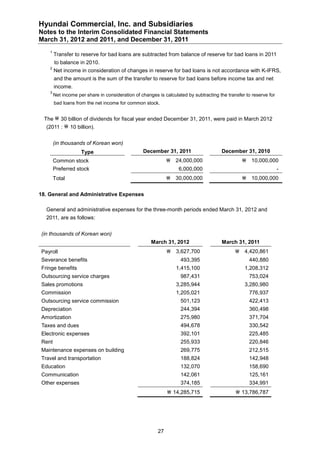 Audit Report: Hyundai Commercial 1Q12 (English) | PDF | Business ...