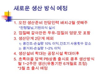 ??? ?? ?? ??

1. ?? ???? ???? ??-2? ???
 *????,???? ??
2. ??? ???? ??-??? ??,? ??
3. ???? 2?? ??
 1)   ???-??? 10% ??,??? ???? ??
 2)   ???-??? 1~2% ??
4. ???? ??? ???? ????
5. ???? ?? PB?? ??? ?? ????
  ? 1~2?? ??(???? 6??? ??)
  *3? ? ?? ??
 