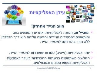 יום עיון "רשתות חברתיות 2012" 
