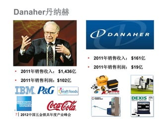 ٲԲɺ




                       ? 2011룺 $161
                       ? 2011 $19
? 2011룺 $1,436
? 2011$102




7 2012йȲҵ
 