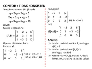 CONTOH : TIDAK KONSISTEN
Tentukanlah solusi SPL jika ada
Jawab
Matrik lengkap SPL :
Operasi elementer baris
Reduksi x1
1053
832
522
221
321
321



xxx
xxx
xxx














10531
8132
5221
],[ BA
`
5310
2310
5221













H2  H2 – 2H1
H3  H3 – 1 H1
Reduksi x2
Jadi,
Analisis
(1). Jumlah baris tak nol A = 2, sehingga
r(A) = 2
(2). Jumlah baris tak nol [A,B]=3,
sehingga, r(A,B)=3
(3). Karena r(A)r(A,B), maka SPL tidak
konsisten, atau SPL tidak ada solusi
`
3000
2310
5221












H3  H3+H2
`
3000
2310
5221
],[












BAE
 