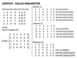CONTOH : SOLUSI PARAMETER
Tentukanlah solusi SPL jika ada
Jawab
Matrik lengkap SPL :
1 2 3 4 2 x1 0
2 5 4 6 5 x2 0
3 5 6 7 6 x3 0
1 2 4 7 9 x4 0
2 3 8 10 3 x5 0

















0310832
017421
087673
056452
024321
],[ BA
Reduksi x1
1 2 3 4 2 0 H1=(1/a11)H1
0 1 -2 -2 1 0 H2=H2-(a21/a11)H1
0 1 -3 -5 2 0 H3=H3-(a31/a11)H1
0 0 1 3 -1 0 H4=H4-(a41/a11)H1
0 -1 2 2 -1 0 H5=H5-(a51/a11)H1
Reduksi x2
1 2 3 4 2 0
0 1 -2 -2 1 0 H2=(1/a22)H2
0 0 -1 -3 1 0 H3=H3-(a32/a22)H2
0 0 1 3 -1 0 H4=H4-(a42/a22)H2
0 0 0 0 0 0 H5=H5-(a52/a22)H2
Reduksi x3
1 2 3 4 2 0
0 1 -2 -2 1 0
0 0 1 3 -1 0 H3=(1/a33)H3
0 0 0 0 0 0 H4=H4-(a43/a33)H3
0 0 0 0 0 0 H5=H5-(a53/a33)H3
 