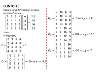 CONTOH :
Carilah solusi SPL berikut dengan
metode Crammer :
Jawab :
Mengingat,





































20
16
10
12
x
x
x
x
2664
5653
3442
4532
4
3
2
1
5.8-x68-
26624
56512
34410
45316
8
2664
5653
3442
4532
11 

D
D
-7x56-
24664
12654
10442
16532
5.12x100
22464
51254
31042
41632
-0.5x4-
26244
56123
34102
45162
44
33
22



D
D
D
 