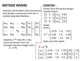 METODE INVERS
Andaikan, AX=B adalah sistem persamaan
linier dengan n persamaan linier dan n
variabel yang tidak diketahui,





































n
2
1
n
2
1
nnn2n1
ij
2n2221
1n1211
b
...
b
b
x
...
x
x
a...aa
...a......
a...aa
a...aa
Andaikan, A–1 maka SPL, maka
sistem persamaan linier non
homogen solusinya tunggal, yaitu :
X = A–1B
CONTOH :
Carilah solusi SPL berikut dengan
metode inveres :
Jawab :
Karena,
Maka solusi SPL adalah :































12
12
16
x
x
x
364
253
342
3
2
1











0.51.0-0.50
1.25-1.50.25
1.751.5-0.75-
A 1-











































2
7
9-
12
12
16
0.51.0-0.50
1.25-1.50.25
1.751.5-0.75-
x
x
x
BAX
3
2
1
1-
 