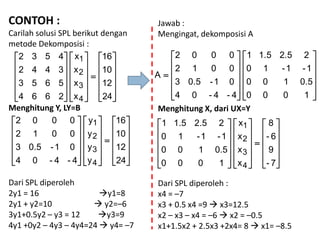 CONTOH :
Carilah solusi SPL berikut dengan
metode Dekomposisi :
Menghitung Y, LY=B
Dari SPL diperoleh
2y1 = 16 y1=8
2y1 + y2=10  y2=–6
3y1+0.5y2 – y3 = 12 y3=9
4y1 +0y2 – 4y3 – 4y4=24  y4= –7





































24
12
10
16
x
x
x
x
2664
5653
3442
4532
4
3
2
1

























1000
0.5100
1-1-10
22.51.51
4-4-04
01-0.53
0012
0002
A
Jawab :
Mengingat, dekomposisi A
Menghitung X, dari UX=Y
Dari SPL diperoleh :
x4 = –7
x3 + 0.5 x4 =9  x3=12.5
x2 – x3 – x4 = –6  x2 = –0.5
x1+1.5x2 + 2.5x3 +2x4= 8  x1= –8.5





































24
12
10
16
y
y
y
y
4-4-04
01-5.03
0012
0002
4
3
2
1





































7-
9
6-
8
x
x
x
x
1000
5.0100
1-1-10
25.25.11
4
3
2
1
 