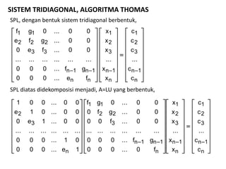 SISTEM TRIDIAGONAL, ALGORITMA THOMAS
SPL, dengan bentuk sistem tridiagonal berbentuk,
























































n
1n
3
2
1
n
1n
3
2
1
nn
1n1n
33
222
11
c
c
...
c
c
c
x
x
...
x
x
x
fe...000
gf...000
..................
00...fe0
00...gfe
00...0gf
SPL diatas didekomposisi menjadi, A=LU yang berbentuk,










































































n
1n
3
2
1
n
1n
3
2
1
n
1n1n
3
22
11
n
3
2
c
c
...
c
c
c
x
x
...
x
x
x
f0...000
gf...000
..................
00...f00
00...gf0
00...0gf
1e...000
01...000
..................
00...1e0
00...01e
00...001
 
