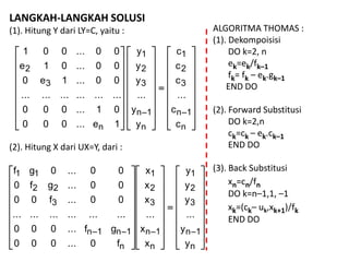 























































n
1n
3
2
1
n
1n
3
2
1
n
1n1n
3
22
11
y
y
...
y
y
y
x
x
...
x
x
x
f0...000
gf...000
..................
00...f00
00...gf0
00...0gf
LANGKAH-LANGKAH SOLUSI
(1). Hitung Y dari LY=C, yaitu :
(2). Hitung X dari UX=Y, dari :
























































n
1n
3
2
1
n
1n
3
2
1
n
3
2
c
c
...
c
c
c
y
y
...
y
y
y
1e...000
01...000
..................
00...1e0
00...01e
00...001
ALGORITMA THOMAS :
(1). Dekompoisisi
DO k=2, n
ek=ek/fk–1
fk= fk – ek.gk–1
END DO
(2). Forward Substitusi
DO k=2,n
ck=ck – ek.ck–1
END DO
(3). Back Substitusi
xn=cn/fn
DO k=n–1,1, –1
xk=(ck– uk,xk+1)/fk
END DO
 