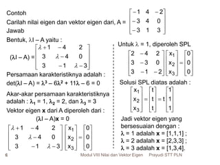 Nilai Egien Dan Vektor Eigen | PDF