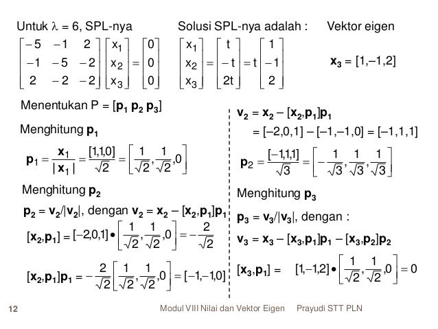 Nilai Egien Dan Vektor Eigen