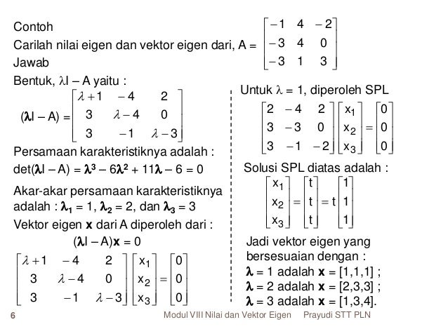 Nilai Egien Dan Vektor Eigen