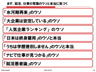 まず、就活、仕事の常識のウソと本当に気づく

    「氷河期再来」のウソ

    「大企業は安定している」のウソ

    「人気企業ランキング」のウソ

    「日本は終身雇用」のウソと本当

    「うちは学歴差別しません」のウソと本当

    「ナビで仕事が見つかる」のウソ
    「就活悪者論」のウソ
Yohei Tsunemi       2010/6/23   18
 