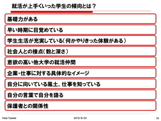 就活が上手くいった学生の傾向とは？

    基礎力がある

    早い時期に目覚めている
    学生生活が充実している（何かやりきった体験がある）
    社会人との接点（数と深さ）
    意欲の高い他大学の就活仲間

    企業・仕事に対する具体的なイメージ

    自分に向いている風土、仕事を知っている

    自分の言葉で自分を語る

    保護者との関係性

Yohei Tsunemi       2010/6/23   19
 