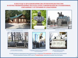 В 2012 ГОДУ К ПРАЗДНОВАНИЮ 200-ЛЕТИЯ ПОБЕДЫ РОССИИ
  В ОТЕЧЕСТВЕННОЙ ВОЙНЕ 1812 ГОДА ОТРЕСТАВРИРОВАНЫ ВСЕ ПАМЯТНИКИ,
                  СВЯЗАННЫЕ С ЕЕ ГЕРОЯМИ И СОБЫТИЯМИ




ВПЕРВЫЕ, ПОСЛЕ ЗАКРЫТИЯ В 1995 ГОДУ, ОТРЕСТАВРИРОВАНА          ПАМЯТНИК-БЮСТ М.И.КУТУЗОВУ               ПАМЯТНИК М.И.КУТУЗОВУ
            И ОТКРЫТА КУТУЗОВСКАЯ ИЗБА




           ХУДОЖЕСТВЕННОЕ НАДГРОБИЕ                     ЦЕРЕМОНИЯ ОСВЯЩЕНИЯ ОТРЕСТАВРИРОВАННОГО    ХУДОЖЕСТВЕННОЕ НАДГРОБИЕ
         ПОЭТА И ПАРТИЗАНА Д.В.ДАВЫДОВА                    ПАМЯТНИКА П.И.БАГРАТИОНУ ПАТРИАРХОМ    ШЕФА МОСКОВСКОГО ПЕХОТНОГО
                                                                   ВСЕЯ ГРУЗИИ ИЛИЕЙ II               ПОЛКА В.И.ТИМОФЕЕВА


        К юбилейным мероприятиям приведены в порядок 91 памятник на могилах участников
             Отечественной войны 1812 года и 3 памятника монументальной скульптуры.
                                                                                                                                12
 
