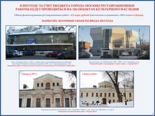 В 2013 ГОДУ ЗА СЧЕТ БЮДЖЕТА ГОРОДА МОСКВЫ РЕСТАВРАЦИОННЫЕ
          РАБОТЫ БУДУТ ПРОВОДИТЬСЯ НА 126 ОБЪЕКТАХ КУЛЬТУРНОГО НАСЛЕДИЯ
         Объем финансирования реставрационных работ – 6,1 млрд. рублей (увеличение в сравнении с 2012 годом в 1,4 раза).

                                           НАИБОЛЕЕ ЗНАЧИМЫЕ ОБЪЕКТЫ ВВОДА 2013 ГОДА




     Дом, в котором в 20-х гг. XIX в. у своего дяди, поэта Пушкина Василия Львовича,                      Дом культуры им. И.В.Русакова, 1927 – 1929 гг. (ул. Стромынка, д. 6).
      часто бывал Пушкин Александр Сергеевич, 1820 г. (ул. Старая Басманная, д. 36).                      Завершение работ по реставрации здания театра – 1 декабря 2013 г.
Завершение работ и открытие музея состоится в день рождения А.С.Пушкина 6 июня 2013 г.




                  1 февраля 2011 г.                                                              1 февраля 2013 г.




                                          Городская усадьба Н.А.Сумарокова—Н.А. Тюляевой, XVIII в. – нач. XХ в. (ул. Забелина, д. 3, стр. 2)
                                                               Завершение реставрационных работ – 25 марта 2013 г.
                                                                                                                                                                                  5
 
