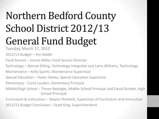 Northern Bedford County
School District 2012/13
General Fund Budget
Tuesday, March 27, 2012
2012/13 Budget – Teri Biddle
Food Service – Jennie Miller, Food Service Director
Technology – Bonnie Dilling, Technology Integrator and Larry Williams, Technology
Maintenance – Kelly Sparks, Maintenance Supervisor
Special Education – Dawn Fetsko, Special Education Supervisor
Elementary – Carol Louden, Elementary Principal
Middle/High School – Trevor Replogle, Middle School Principal and David Burkett, High
                      School Principal
Curriculum & Instruction – Wayne Sherlock, Supervisor of Curriculum and Instruction
2012/13 Budget Conclusion – Scott King, Superintendent
 