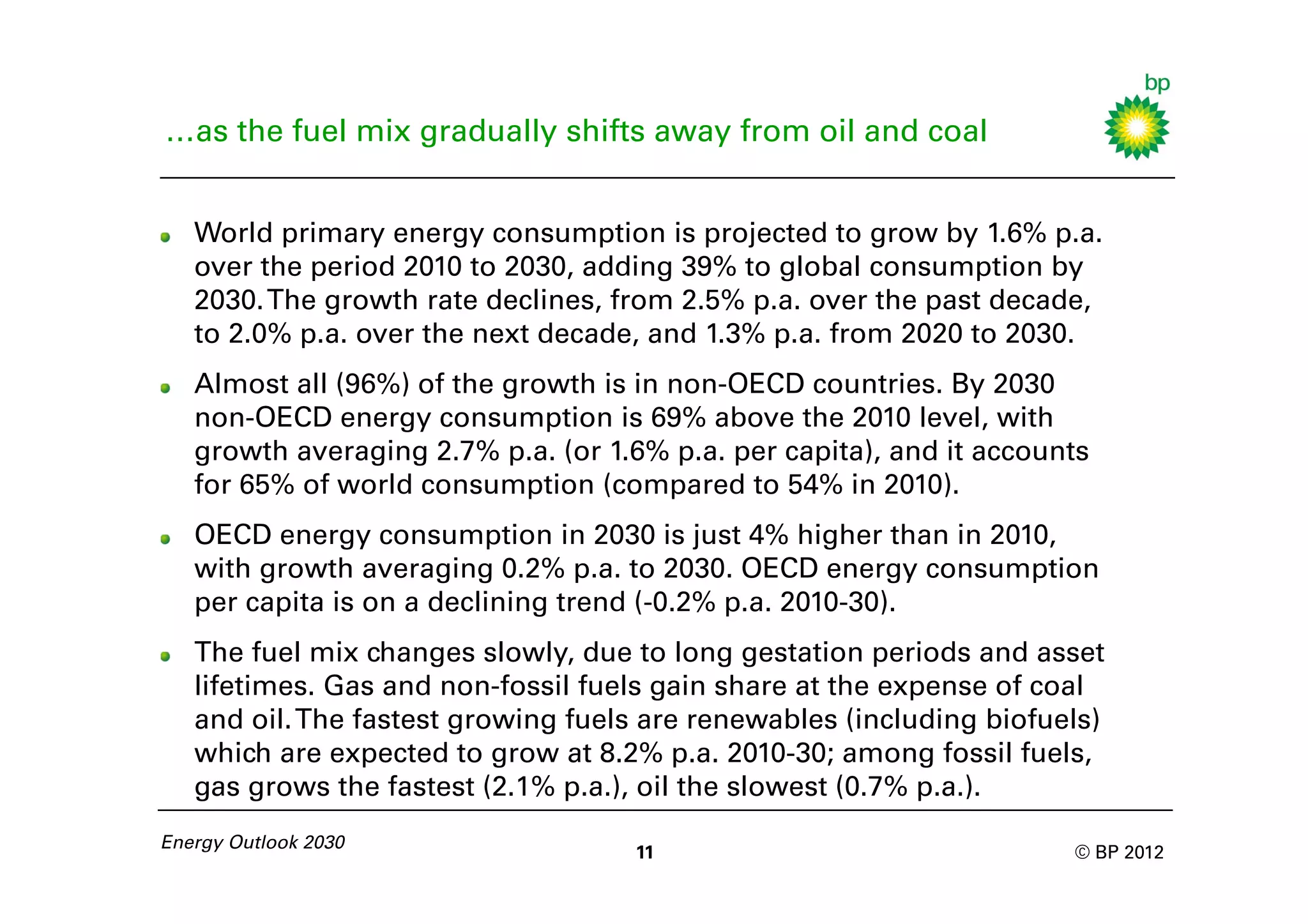 …as the fuel mix gradually shifts away from oil and coal


   World primary energy consumption is projected to grow by 1.6% p.a.
   over the period 2010 to 2030, adding 39% to global consumption by
   2030. The growth rate declines, from 2.5% p.a. over the past decade,
   to 2.0% p.a. over the next decade, and 1.3% p.a. from 2020 to 2030.
   Almost all (96%) of the growth is in non-OECD countries. By 2030
   non-OECD energy consumption is 69% above the 2010 level, with
   growth averaging 2.7% p.a. (or 1.6% p.a. per capita), and it accounts
   for 65% of world consumption (compared to 54% in 2010).
   OECD energy consumption in 2030 is just 4% higher than in 2010,
   with growth averaging 0.2% p.a. to 2030. OECD energy consumption
   per capita is on a declining trend (-0.2% p.a. 2010-30).
   The fuel mix changes slowly, due to long gestation periods and asset
   lifetimes. Gas and non-fossil fuels gain share at the expense of coal
   and oil. The fastest growing fuels are renewables (including biofuels)
   which are expected to grow at 8.2% p.a. 2010-30; among fossil fuels,
   gas grows the fastest (2.1% p.a.), oil the slowest (0.7% p.a.).
Energy Outlook 2030
                                     11                               © BP 2012
 