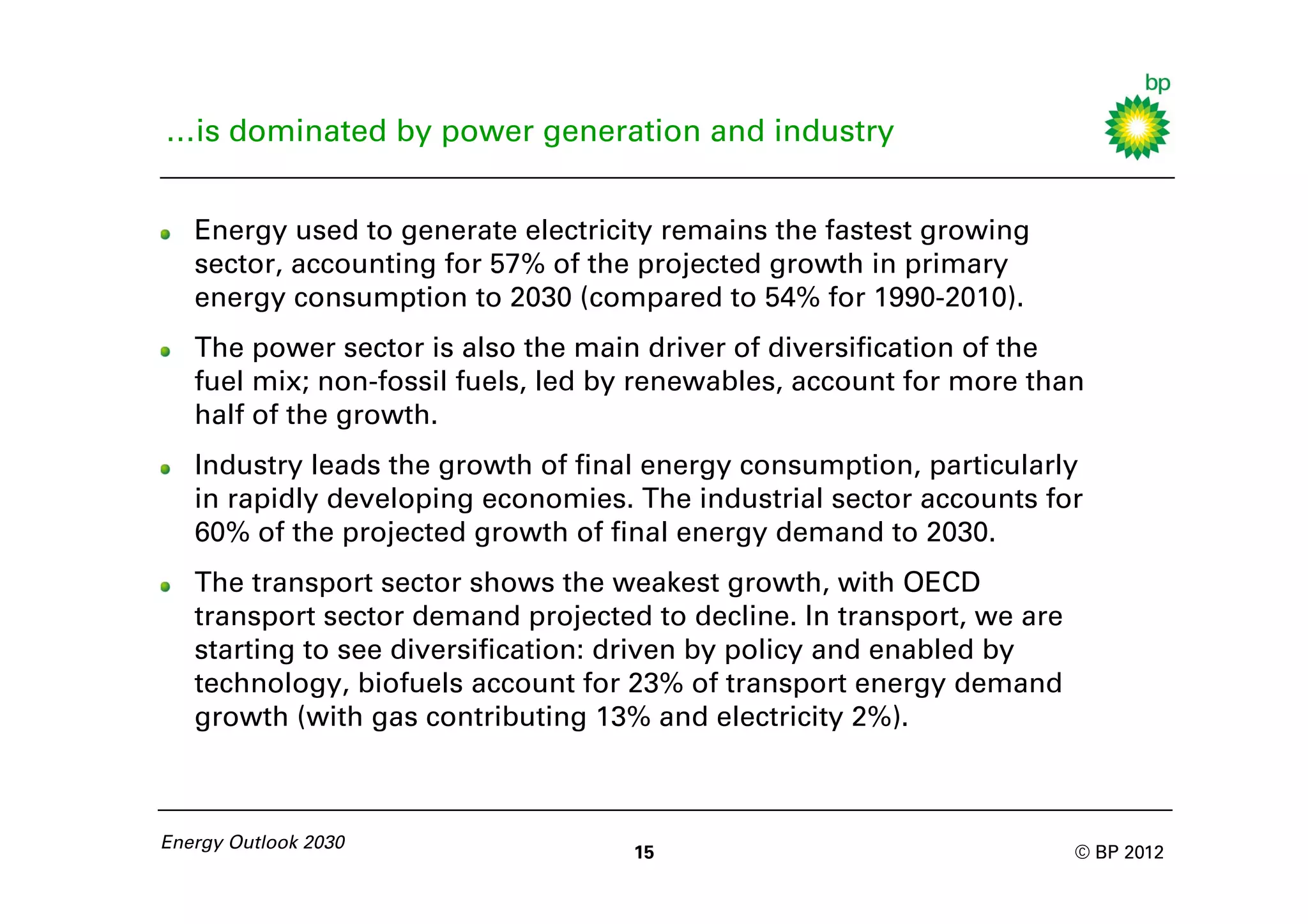 …is dominated by power generation and industry


   Energy used to generate electricity remains the fastest growing
   sector, accounting for 57% of the projected growth in primary
   energy consumption to 2030 (compared to 54% for 1990-2010).
   The power sector is also the main driver of diversification of the
   fuel mix; non-fossil fuels, led by renewables, account for more than
   half of the growth.
   Industry leads the growth of final energy consumption, particularly
   in rapidly developing economies. The industrial sector accounts for
   60% of the projected growth of final energy demand to 2030.
   The transport sector shows the weakest growth, with OECD
   transport sector demand projected to decline. In transport, we are
   starting to see diversification: driven by policy and enabled by
   technology, biofuels account for 23% of transport energy demand
   growth (with gas contributing 13% and electricity 2%).



Energy Outlook 2030
                                    15                                  © BP 2012
 
