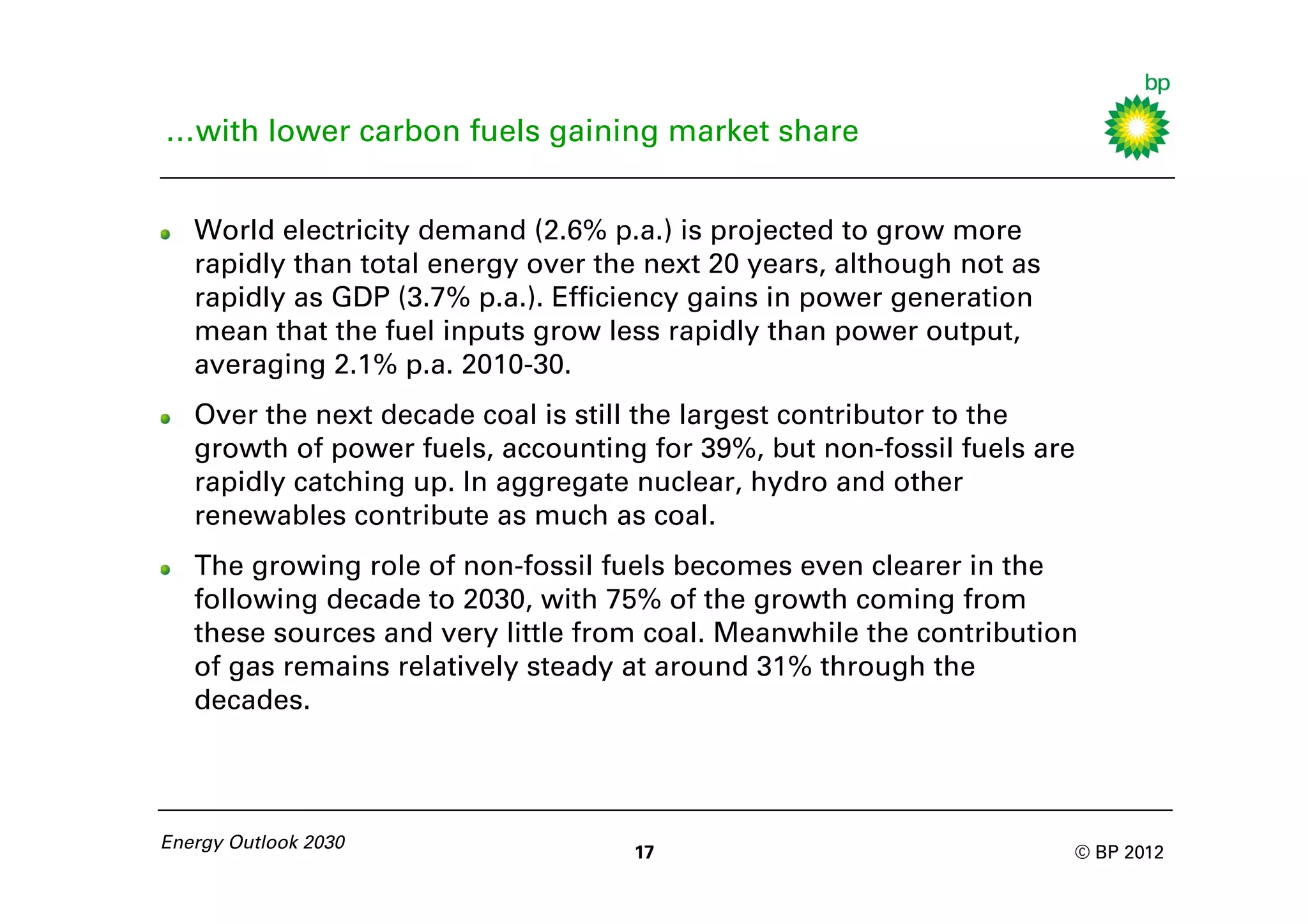 …with lower carbon fuels gaining market share


   World electricity demand (2.6% p.a.) is projected to grow more
   rapidly than total energy over the next 20 years, although not as
   rapidly as GDP (3.7% p.a.). Efficiency gains in power generation
   mean that the fuel inputs grow less rapidly than power output,
   averaging 2.1% p.a. 2010-30.
   Over the next decade coal is still the largest contributor to the
   growth of power fuels, accounting for 39%, but non-fossil fuels are
   rapidly catching up. In aggregate nuclear, hydro and other
   renewables contribute as much as coal.
   The growing role of non-fossil fuels becomes even clearer in the
   following decade to 2030, with 75% of the growth coming from
   these sources and very little from coal. Meanwhile the contribution
   of gas remains relatively steady at around 31% through the
   decades.



Energy Outlook 2030
                                    17                                 © BP 2012
 