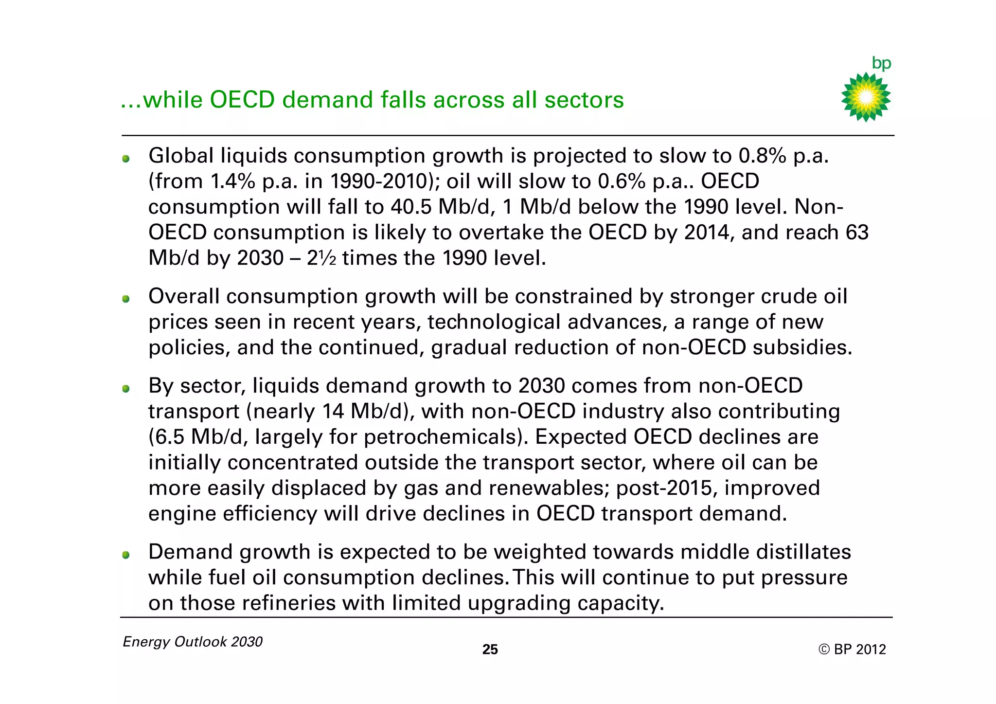 …while OECD demand falls across all sectors

   Global liquids consumption growth is projected to slow to 0.8% p.a.
   (from 1.4% p.a. in 1990-2010); oil will slow to 0.6% p.a.. OECD
   consumption will fall to 40.5 Mb/d, 1 Mb/d below the 1990 level. Non-
   OECD consumption is likely to overtake the OECD by 2014, and reach 63
   Mb/d by 2030 – 2½ times the 1990 level.
   Overall consumption growth will be constrained by stronger crude oil
   prices seen in recent years, technological advances, a range of new
   policies, and the continued, gradual reduction of non-OECD subsidies.
   By sector, liquids demand growth to 2030 comes from non-OECD
   transport (nearly 14 Mb/d), with non-OECD industry also contributing
   (6.5 Mb/d, largely for petrochemicals). Expected OECD declines are
   initially concentrated outside the transport sector, where oil can be
   more easily displaced by gas and renewables; post-2015, improved
   engine efficiency will drive declines in OECD transport demand.
   Demand growth is expected to be weighted towards middle distillates
   while fuel oil consumption declines. This will continue to put pressure
   on those refineries with limited upgrading capacity.
Energy Outlook 2030
                                    25                                © BP 2012
 