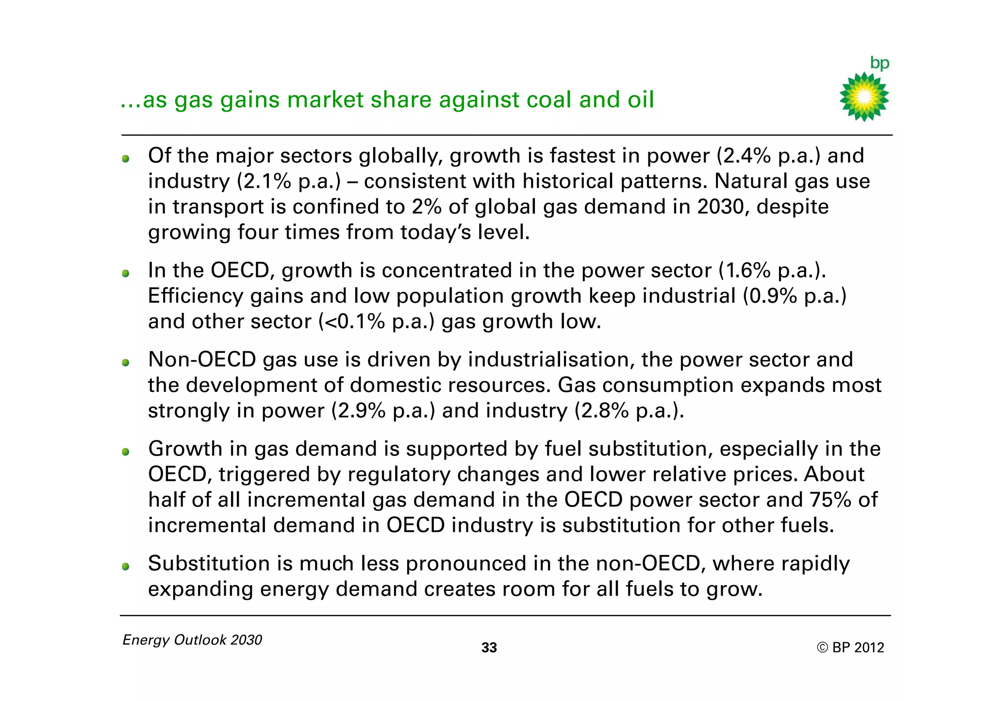 …as gas gains market share against coal and oil

   Of the major sectors globally, growth is fastest in power (2.4% p.a.) and
   industry (2.1% p.a.) – consistent with historical patterns. Natural gas use
   in transport is confined to 2% of global gas demand in 2030, despite
   growing four times from today’s level.
   In the OECD, growth is concentrated in the power sector (1.6% p.a.).
   Efficiency gains and low population growth keep industrial (0.9% p.a.)
   and other sector (<0.1% p.a.) gas growth low.
   Non-OECD gas use is driven by industrialisation, the power sector and
   the development of domestic resources. Gas consumption expands most
   strongly in power (2.9% p.a.) and industry (2.8% p.a.).
   Growth in gas demand is supported by fuel substitution, especially in the
   OECD, triggered by regulatory changes and lower relative prices. About
   half of all incremental gas demand in the OECD power sector and 75% of
   incremental demand in OECD industry is substitution for other fuels.
   Substitution is much less pronounced in the non-OECD, where rapidly
   expanding energy demand creates room for all fuels to grow.

Energy Outlook 2030
                                     33                                 © BP 2012
 