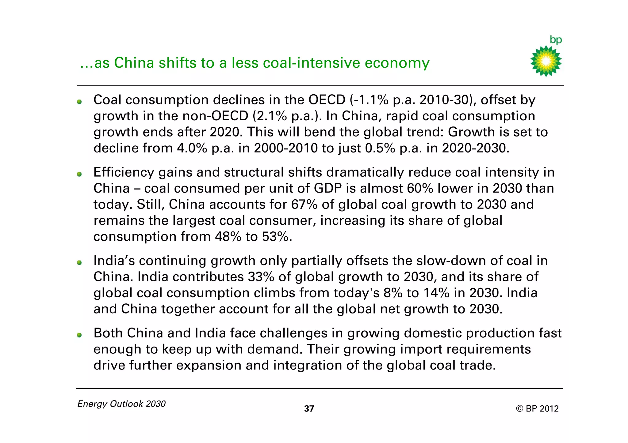 …as China shifts to a less coal-intensive economy

   Coal consumption declines in the OECD (-1.1% p.a. 2010-30), offset by
   growth in the non-OECD (2.1% p.a.). In China, rapid coal consumption
   growth ends after 2020. This will bend the global trend: Growth is set to
   decline from 4.0% p.a. in 2000-2010 to just 0.5% p.a. in 2020-2030.
   Efficiency gains and structural shifts dramatically reduce coal intensity in
   China – coal consumed per unit of GDP is almost 60% lower in 2030 than
   today. Still, China accounts for 67% of global coal growth to 2030 and
   remains the largest coal consumer, increasing its share of global
   consumption from 48% to 53%.
   India’s continuing growth only partially offsets the slow-down of coal in
   China. India contributes 33% of global growth to 2030, and its share of
   global coal consumption climbs from today's 8% to 14% in 2030. India
   and China together account for all the global net growth to 2030.
   Both China and India face challenges in growing domestic production fast
   enough to keep up with demand. Their growing import requirements
   drive further expansion and integration of the global coal trade.

Energy Outlook 2030
                                     37                                 © BP 2012
 