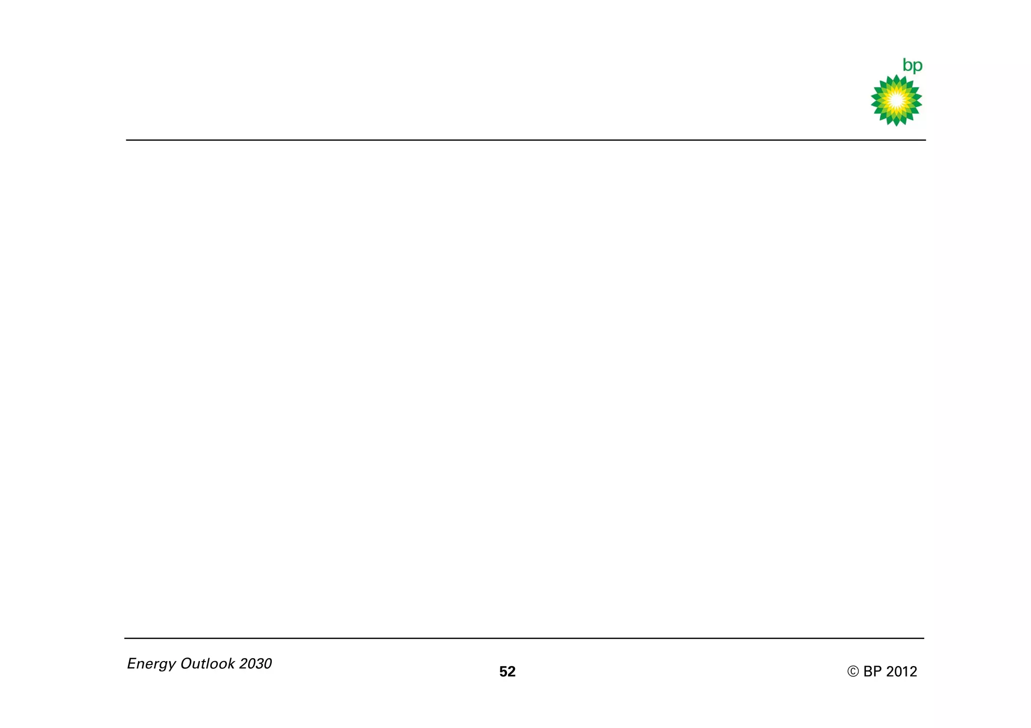 Energy Outlook 2030
                      52   © BP 2012
 