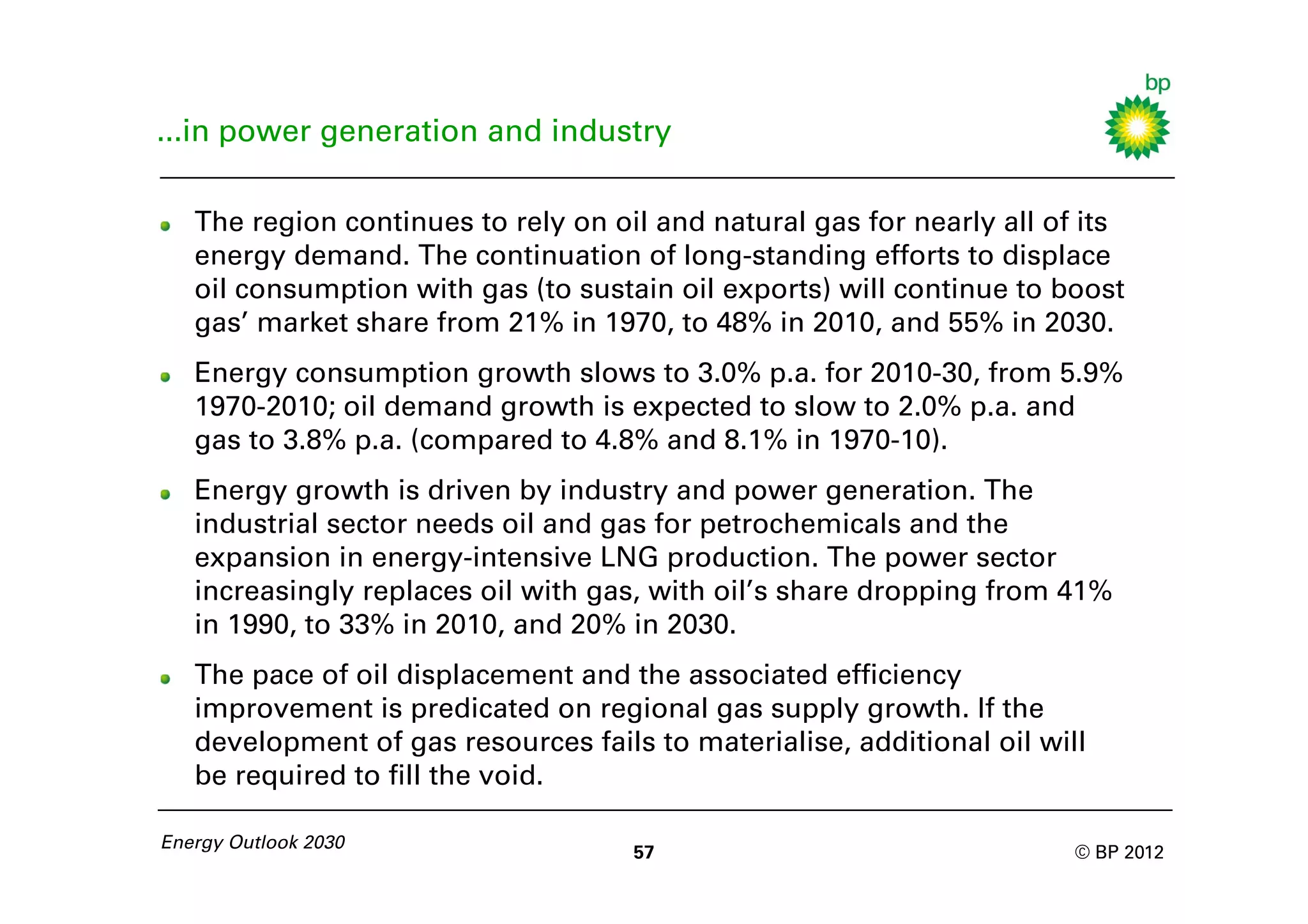 ...in power generation and industry

   The region continues to rely on oil and natural gas for nearly all of its
   energy demand. The continuation of long-standing efforts to displace
   oil consumption with gas (to sustain oil exports) will continue to boost
   gas’ market share from 21% in 1970, to 48% in 2010, and 55% in 2030.
   Energy consumption growth slows to 3.0% p.a. for 2010-30, from 5.9%
   1970-2010; oil demand growth is expected to slow to 2.0% p.a. and
   gas to 3.8% p.a. (compared to 4.8% and 8.1% in 1970-10).
   Energy growth is driven by industry and power generation. The
   industrial sector needs oil and gas for petrochemicals and the
   expansion in energy-intensive LNG production. The power sector
   increasingly replaces oil with gas, with oil’s share dropping from 41%
   in 1990, to 33% in 2010, and 20% in 2030.
   The pace of oil displacement and the associated efficiency
   improvement is predicated on regional gas supply growth. If the
   development of gas resources fails to materialise, additional oil will
   be required to fill the void.

Energy Outlook 2030
                                     57                                 © BP 2012
 